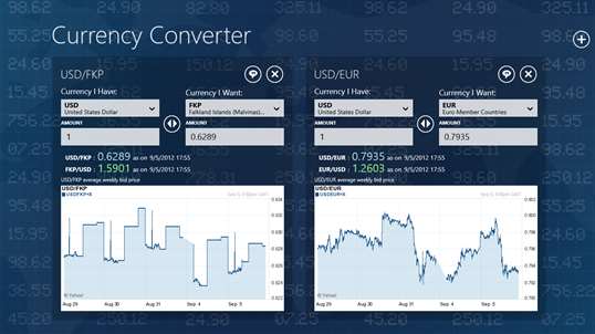 35 HQ Images Currency Exchange App For Windows 10 - Email Exchange + by MailWise App for Windows 10, 8, 7 ...