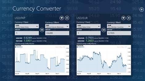 Currency Converter Screenshots 1