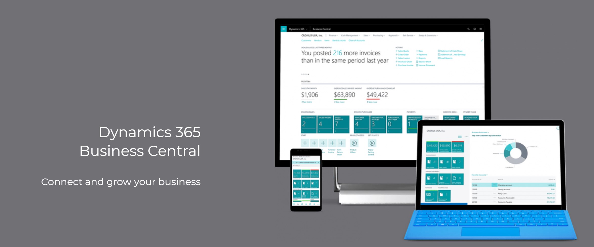 Snapshot 1 of Business Central Enhanced: 4-Week Implementation