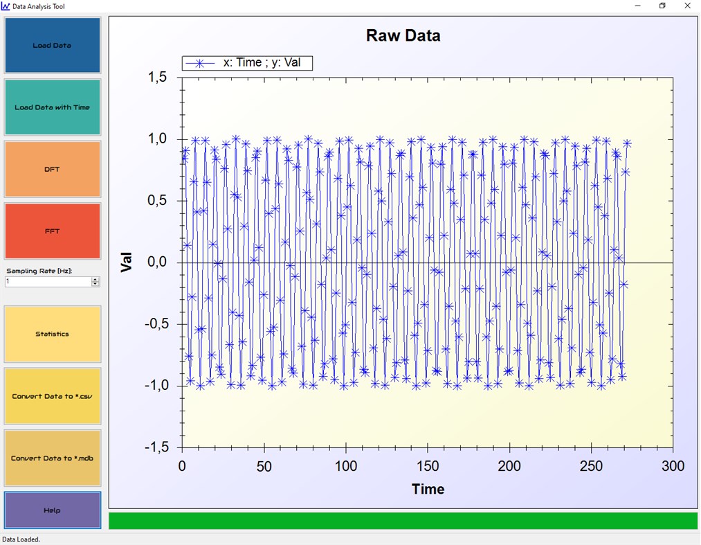 #1. Data Analysis Tool (Windows) De: Needed Special Tools