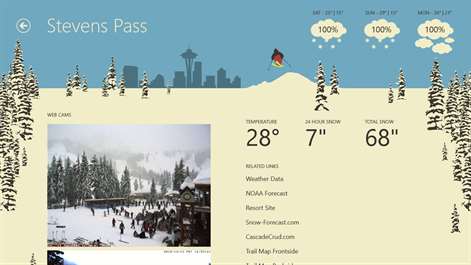CascadeSkier Screenshots 2