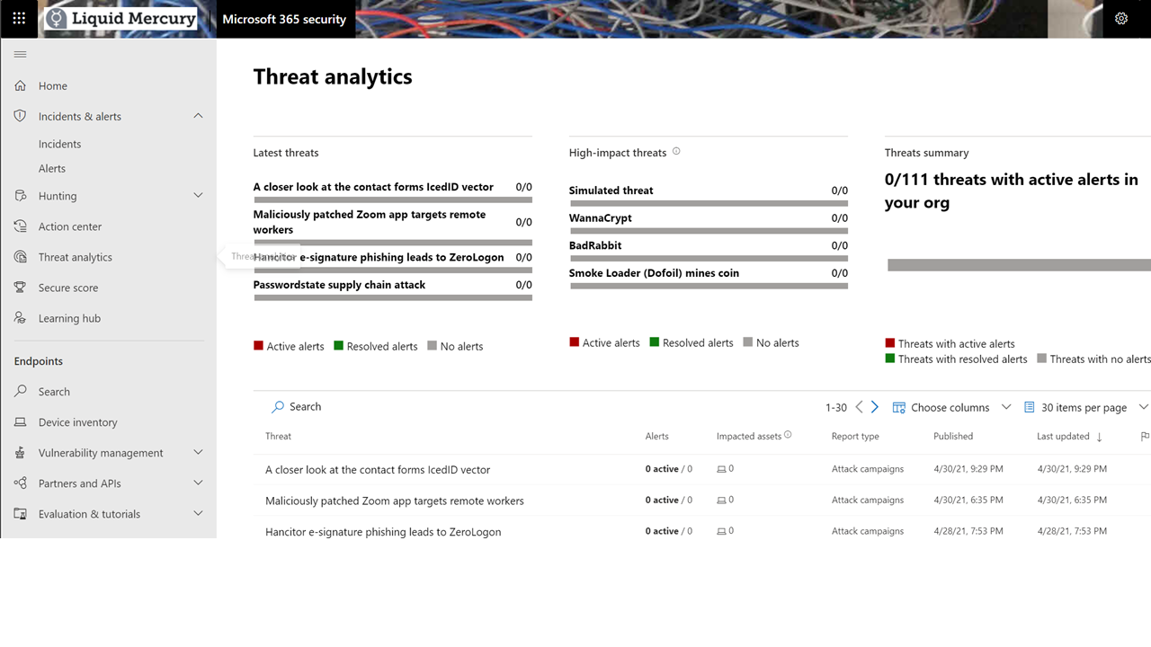 Snapshot 4 of Microsoft 365 Harden Security 1 Day Implementation