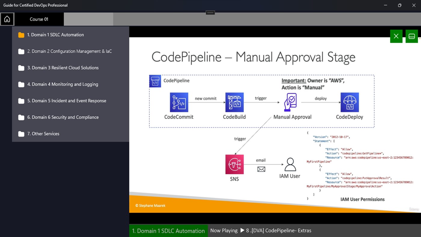 #1. Guide for Certified DevOps Professional (Windows) Von: Billsoft