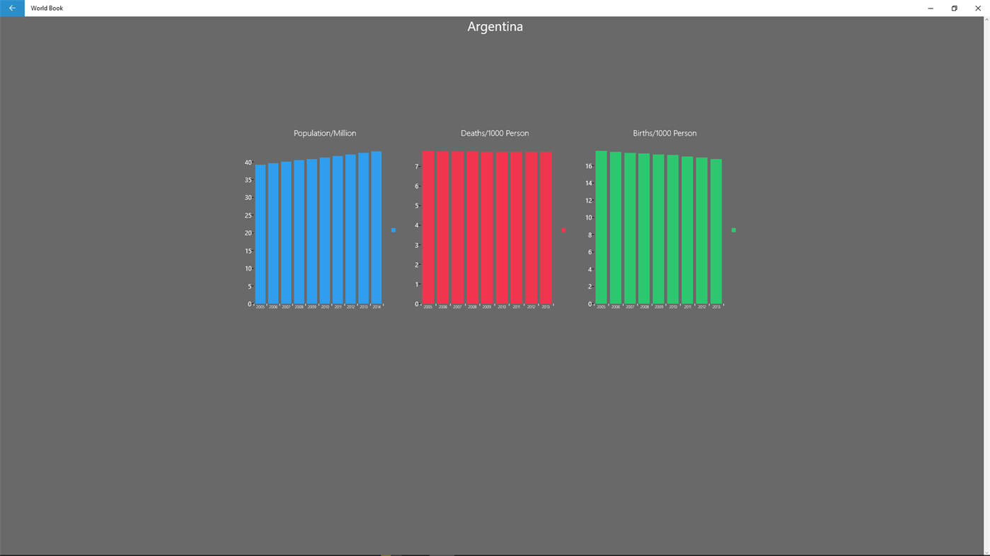 #2. World Book (Windows) 由: Esprit
