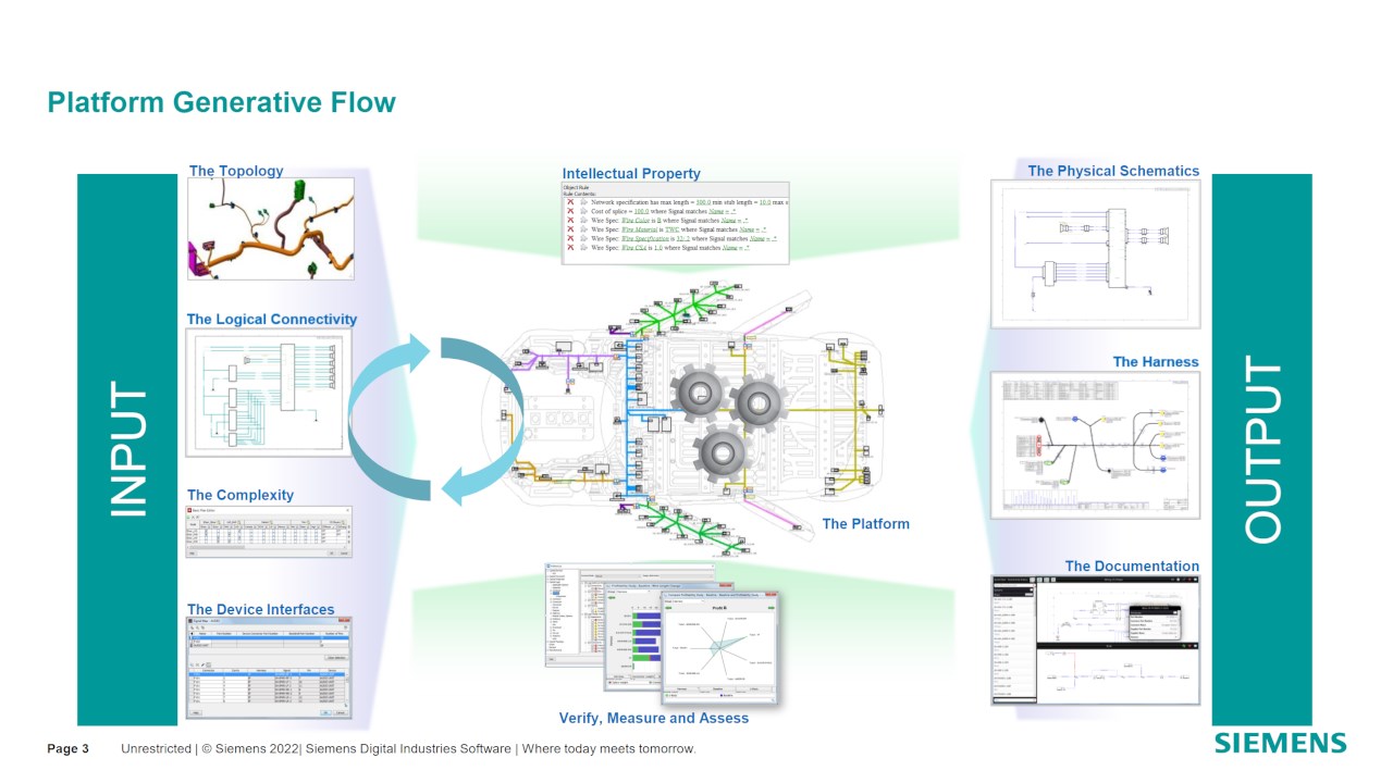 Snapshot 6 of Capital Software