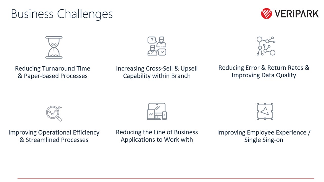 Snapshot 3 of VeriChannel Omni-Channel Banking on Microsoft Cloud for Financial Services