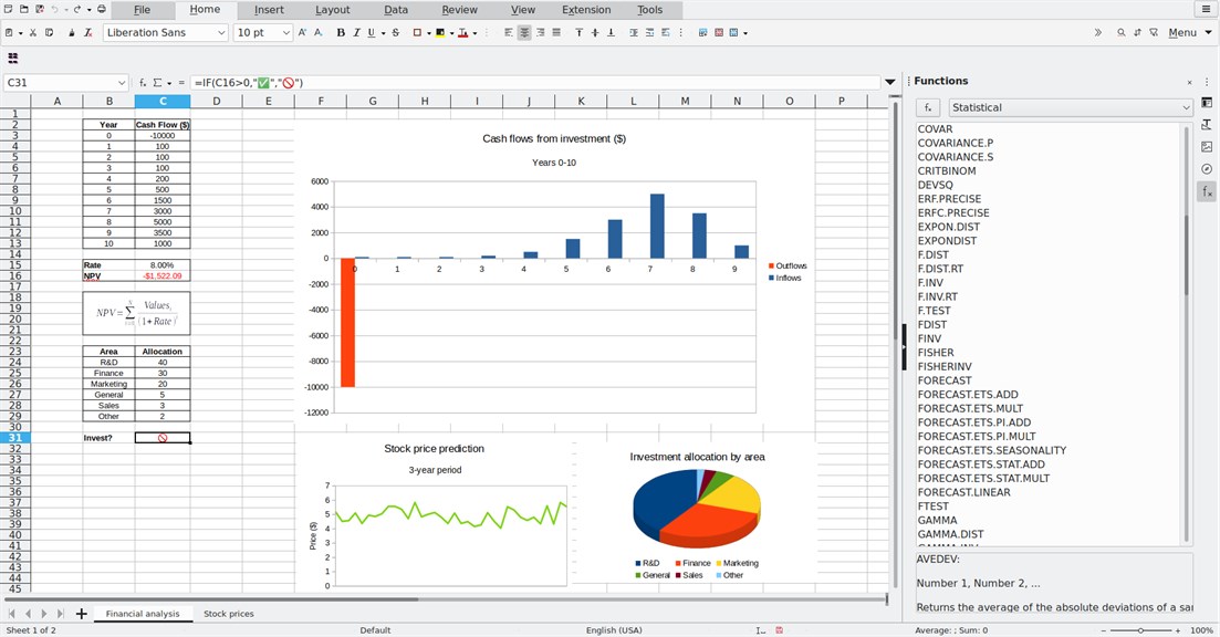 Libreoffice store