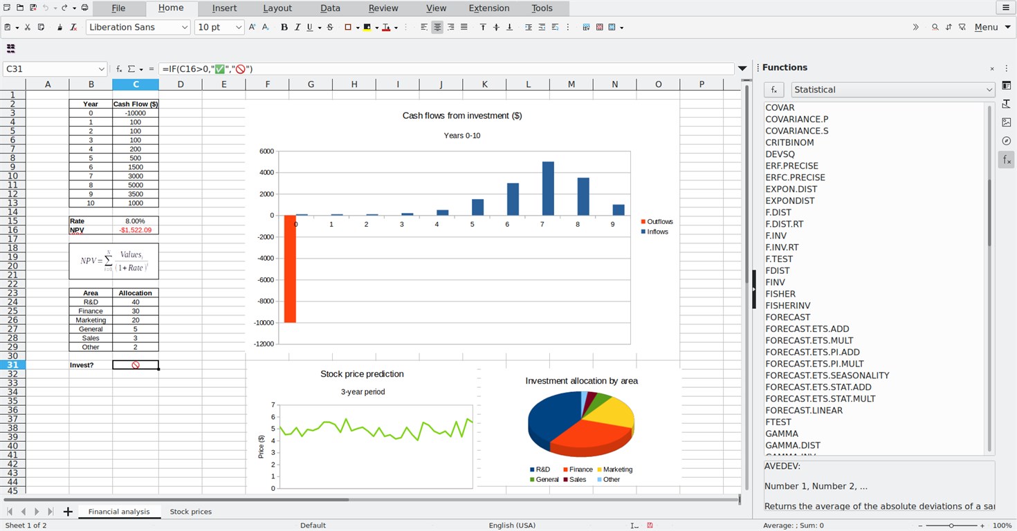 Excel - LIBREOFFICE Calc логотип