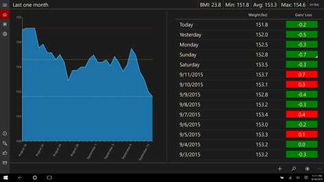 Weight Guru Screenshots 1