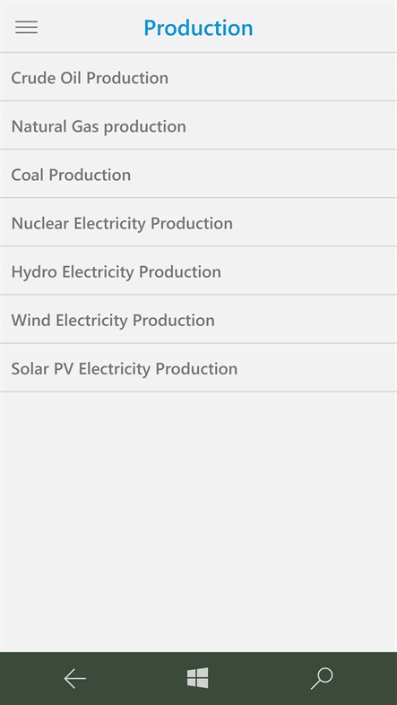 #7. IEA KeyWorldEnergyStatistics (Windows) 게시자: Mautilus s. r. o.