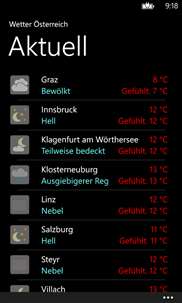 Wetter Österreich screenshot 8