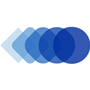 Observability for your MS environment