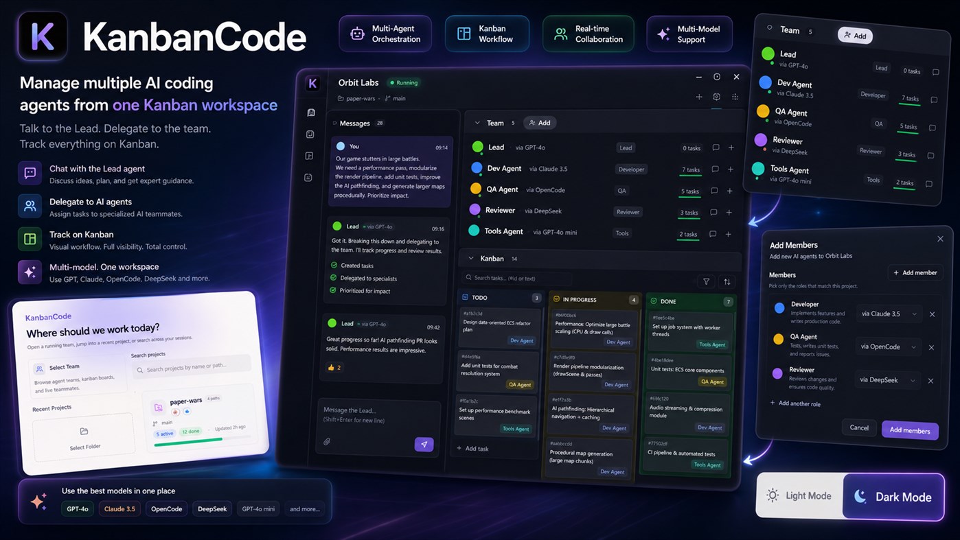 #3. KanbanCode (Windows) От: Hidroteknik