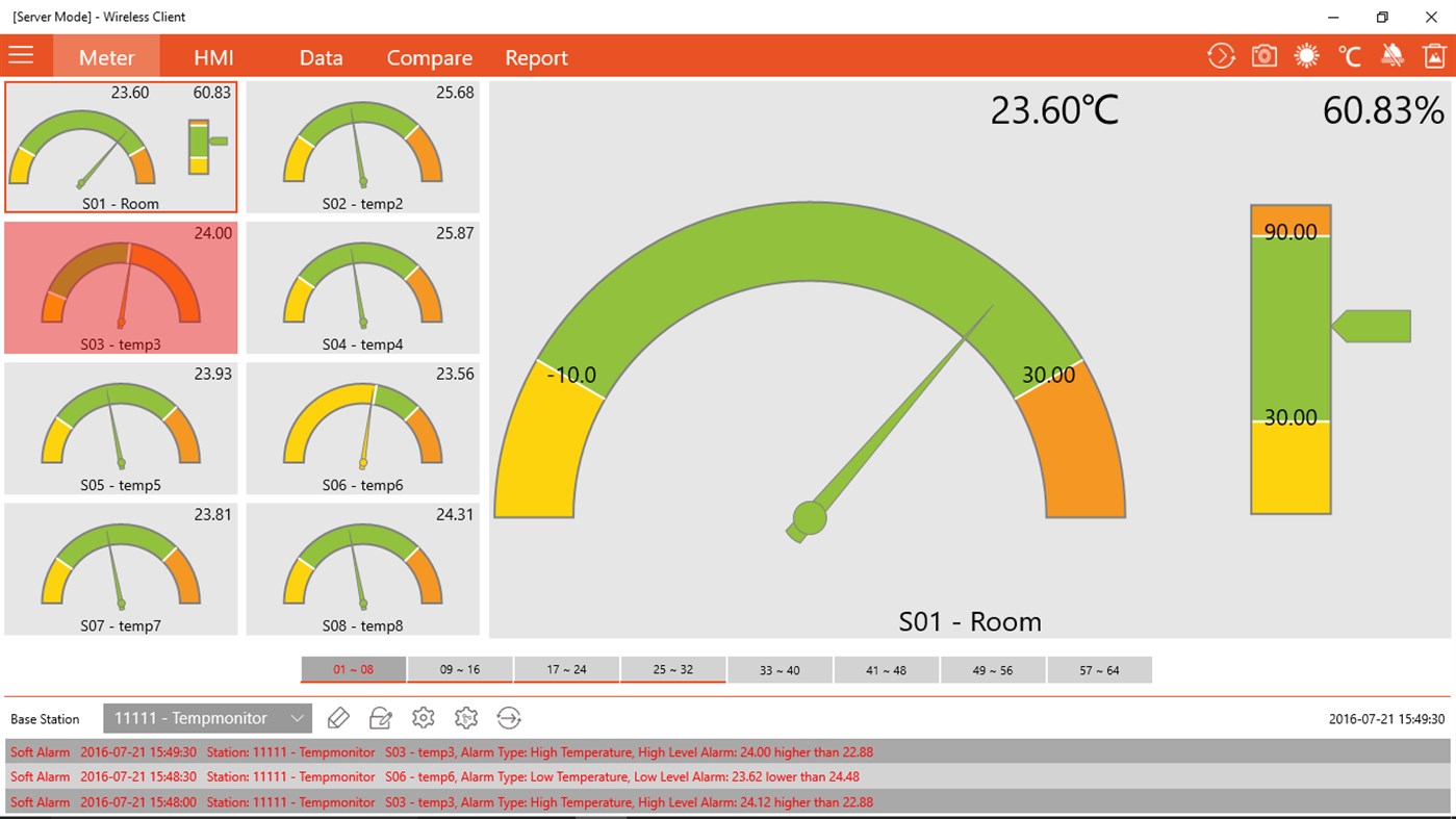 #4. Wireless Client (Windows) Podle: cathy deng