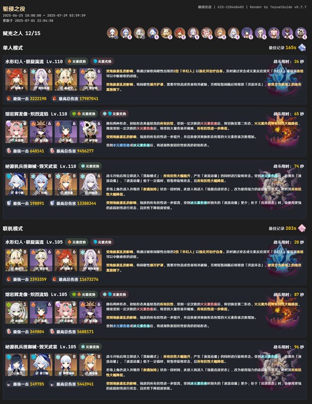 #10. Teyvat Guide (Windows) Av: BTMuli