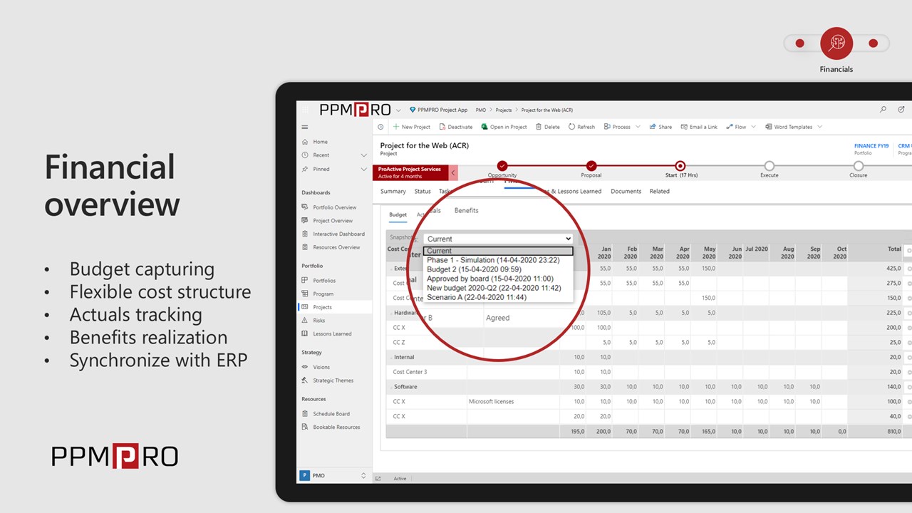 Snapshot 5 of Unified PPM