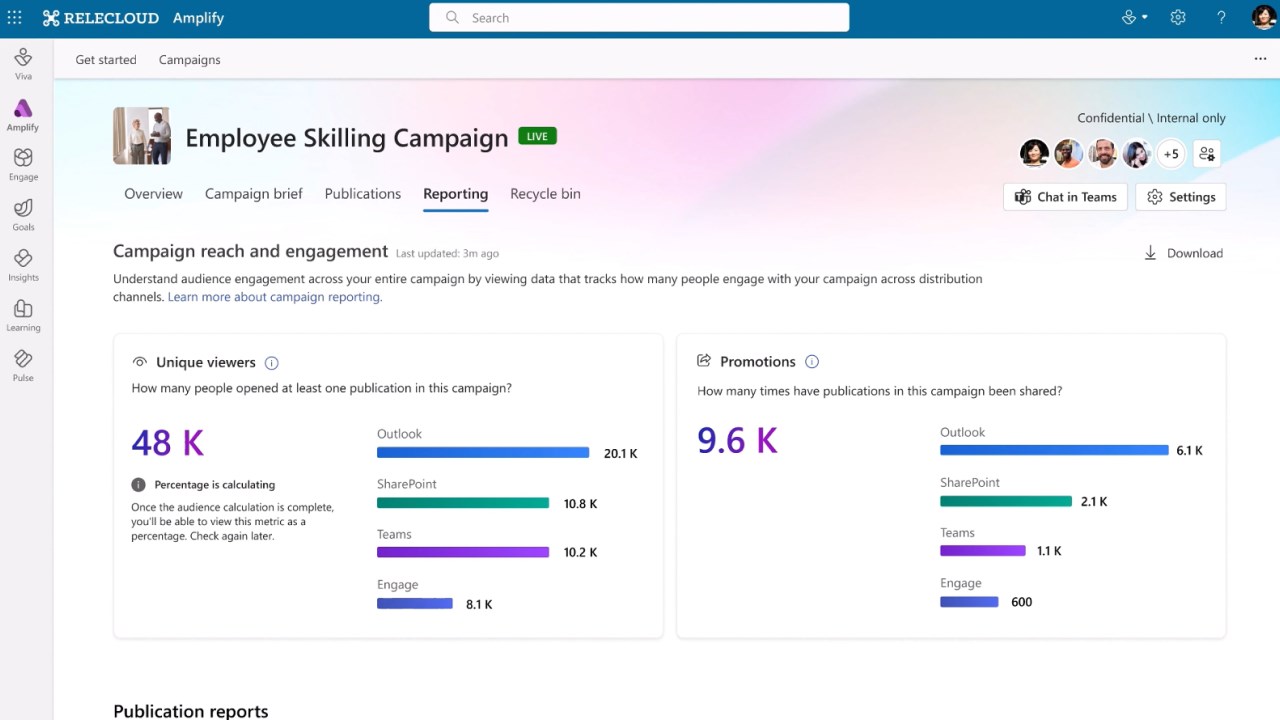 Snapshot 4 of Viva Engage & Viva Amplify Leaders Pilot - 12-Wk Implementation
