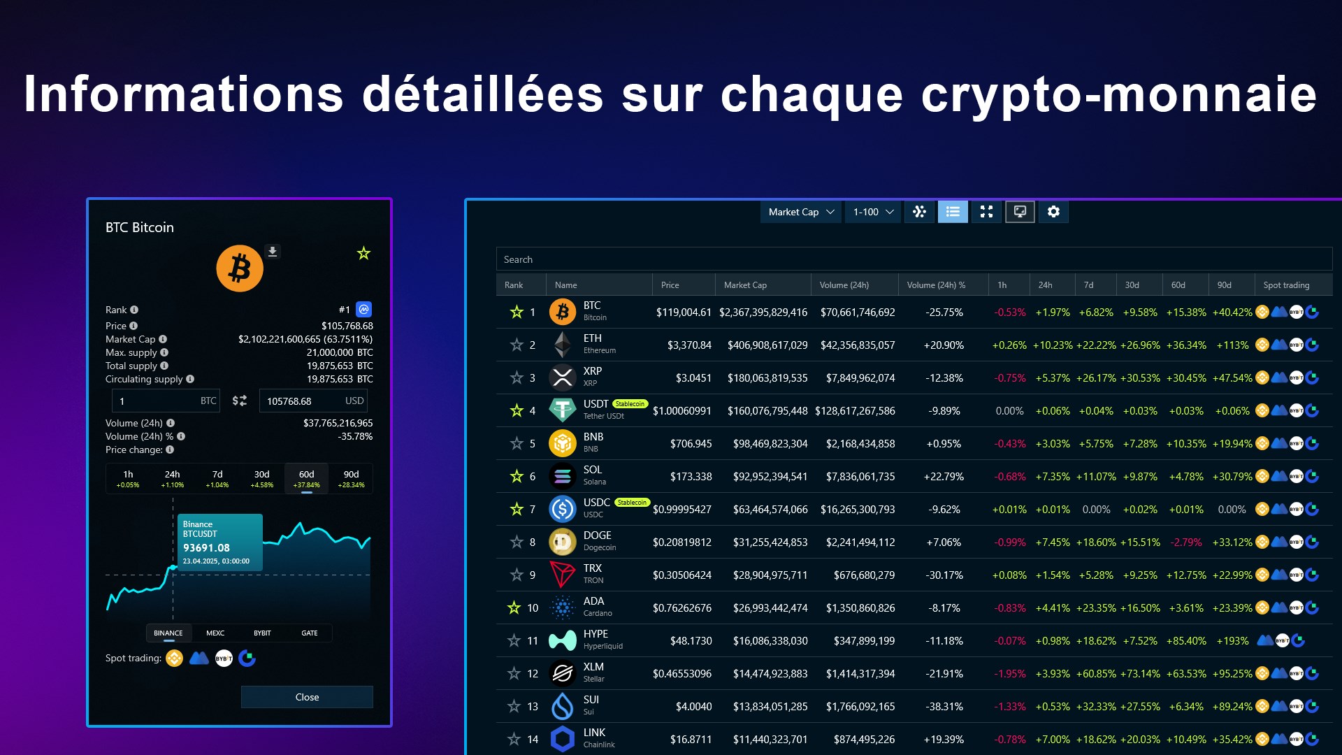 Crypto Bubbles : téléchargement et installation gratuits sous Windows |  Microsoft Store