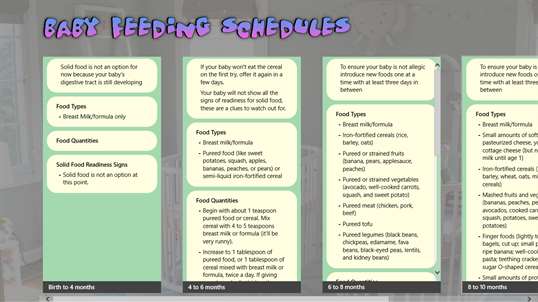 Baby Feeding Schedules screenshot 1