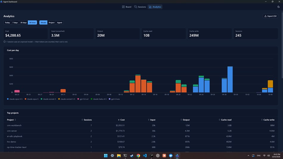 Agent Dashboard (Windows) Von: Yomina