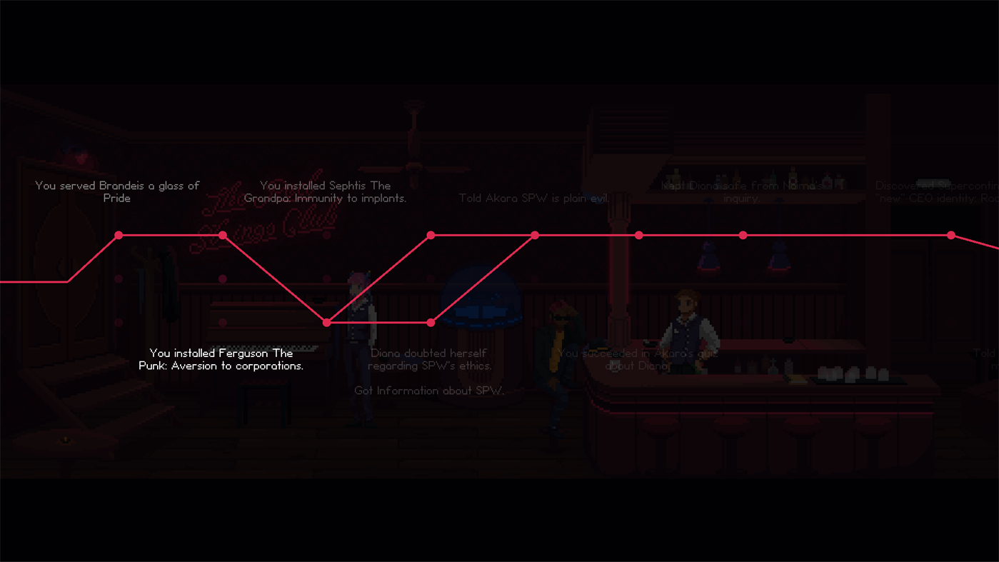 #7. The Red Strings Club (Windows) 由: Devolver Digital