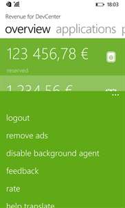 Revenue for DevCenter screenshot 5