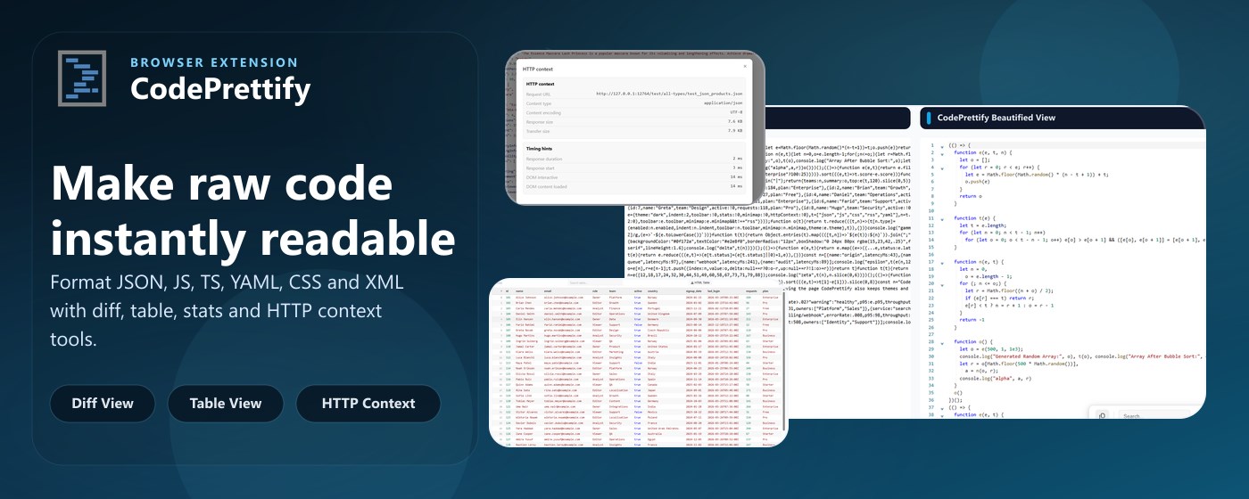 CodePrettify: JS, JSON, CSS & RSS Formatter