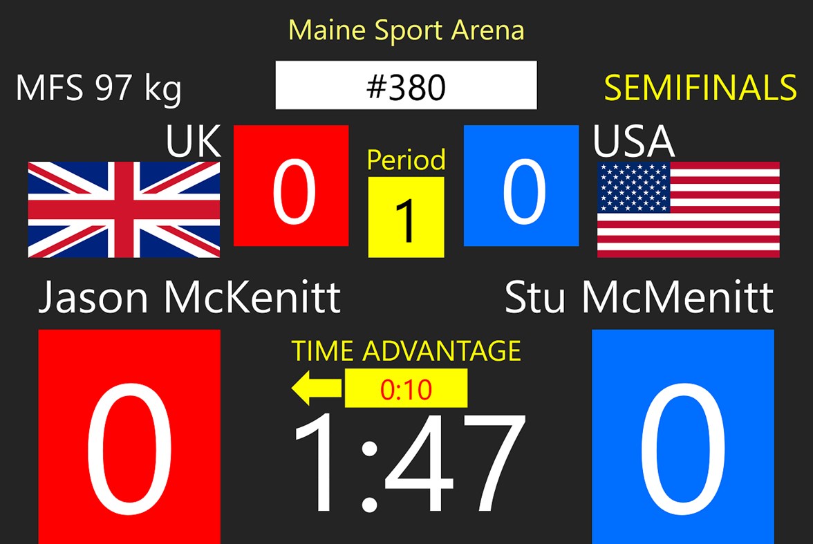 #1. Eguasoft Wrestling Scoreboard (Windows) By: Eguasoft