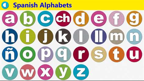 Learn Spanish for Beginners Screenshots 2