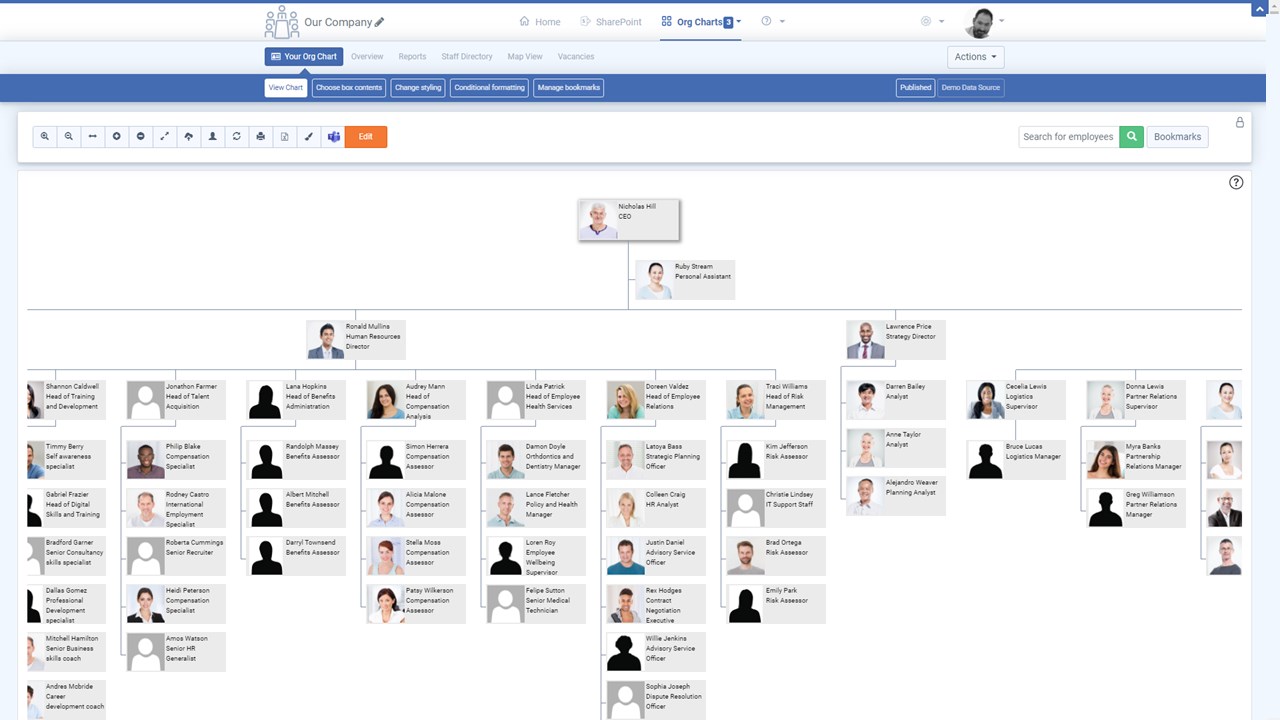 TeamOrgChart :: Organization Charts For Office 365,, 45% OFF