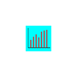 AVERAGE GROWTH RATE, FUTURE PROJECTIONS