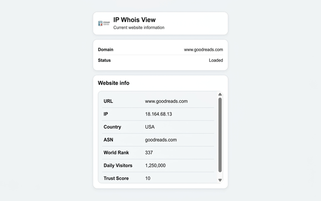 Zohar: IP, Flag Finder & Website Details