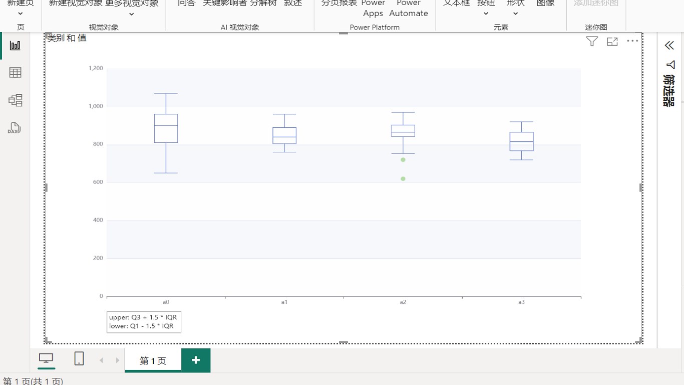 Snapshot 1 of 时勤Echart-Boxplot_Light_Velocity