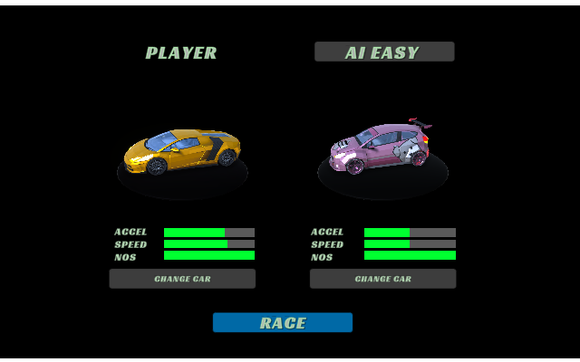 Extreme Drag Racing Game
