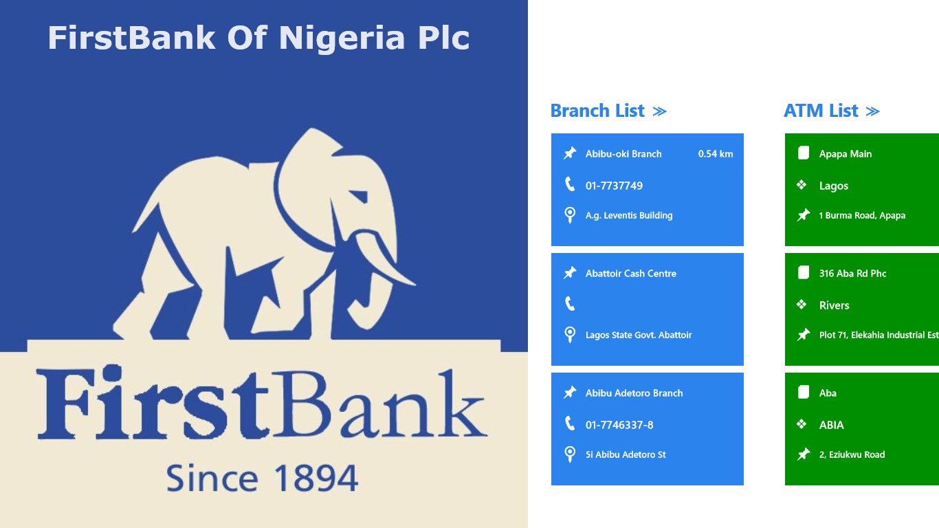 First bank. First Bank of Nigeria. FIRSTBANK 2008.