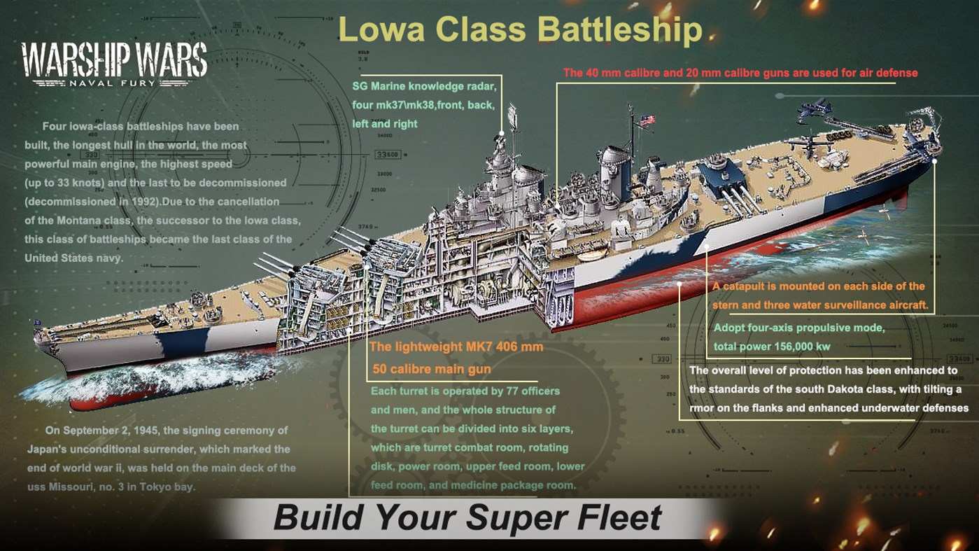 #3. Warship Wars: Naval Fury (Windows) Podle: MIRACLE GAMES INC.