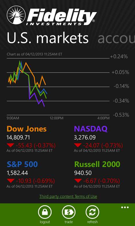 Fidelity Investments Screenshots 2