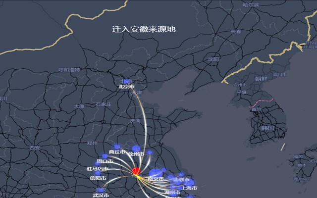 人口迁徙数据解析器
