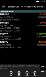 IFC Markets Trade Terminal screenshot 4