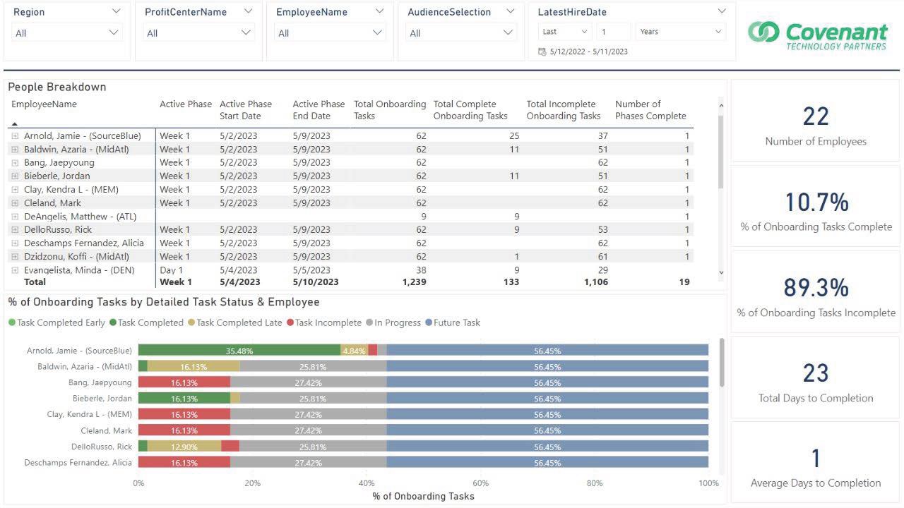 Snapshot 3 of HR Onboarding Application