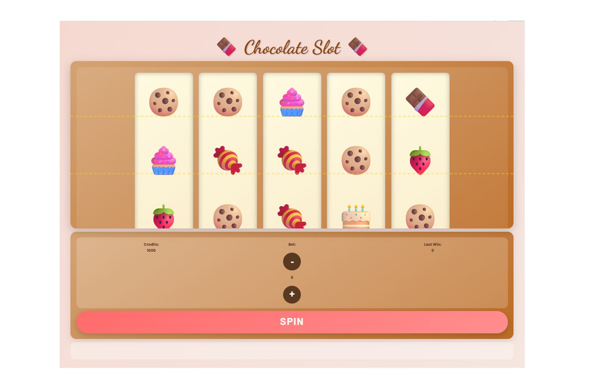 TXChocolate Slot