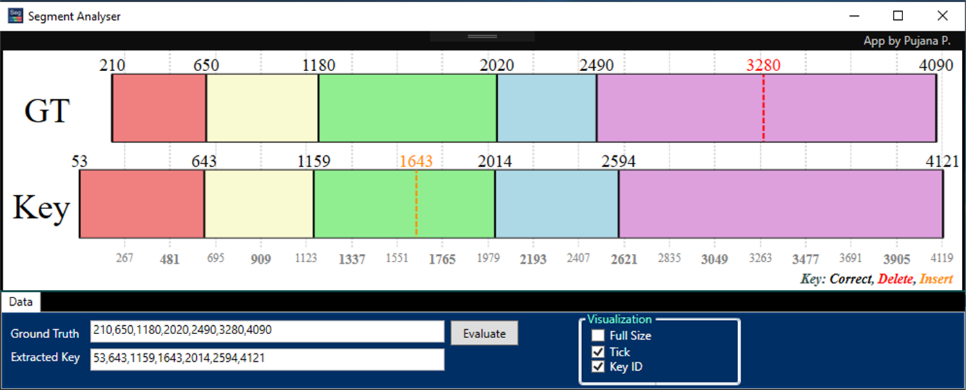 #2. Segment Analyser (Windows) Podle: Pujana