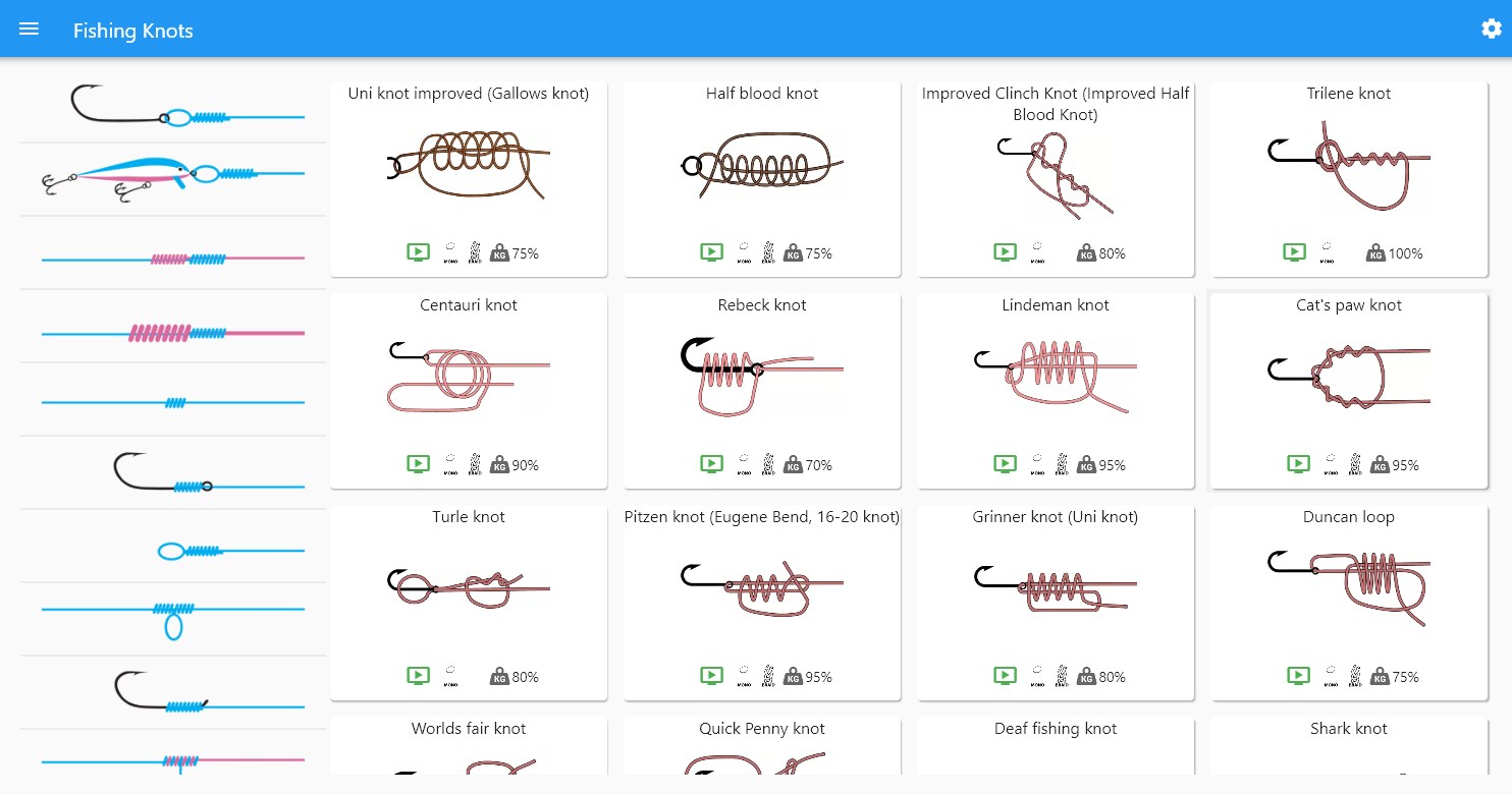 Fisherman Knots Chart