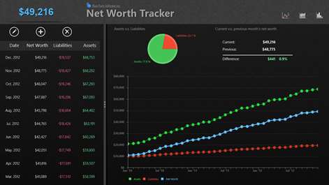 Net Worth Tracker Screenshots 1