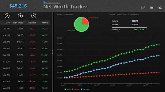 Net Worth Tracker screenshot 1