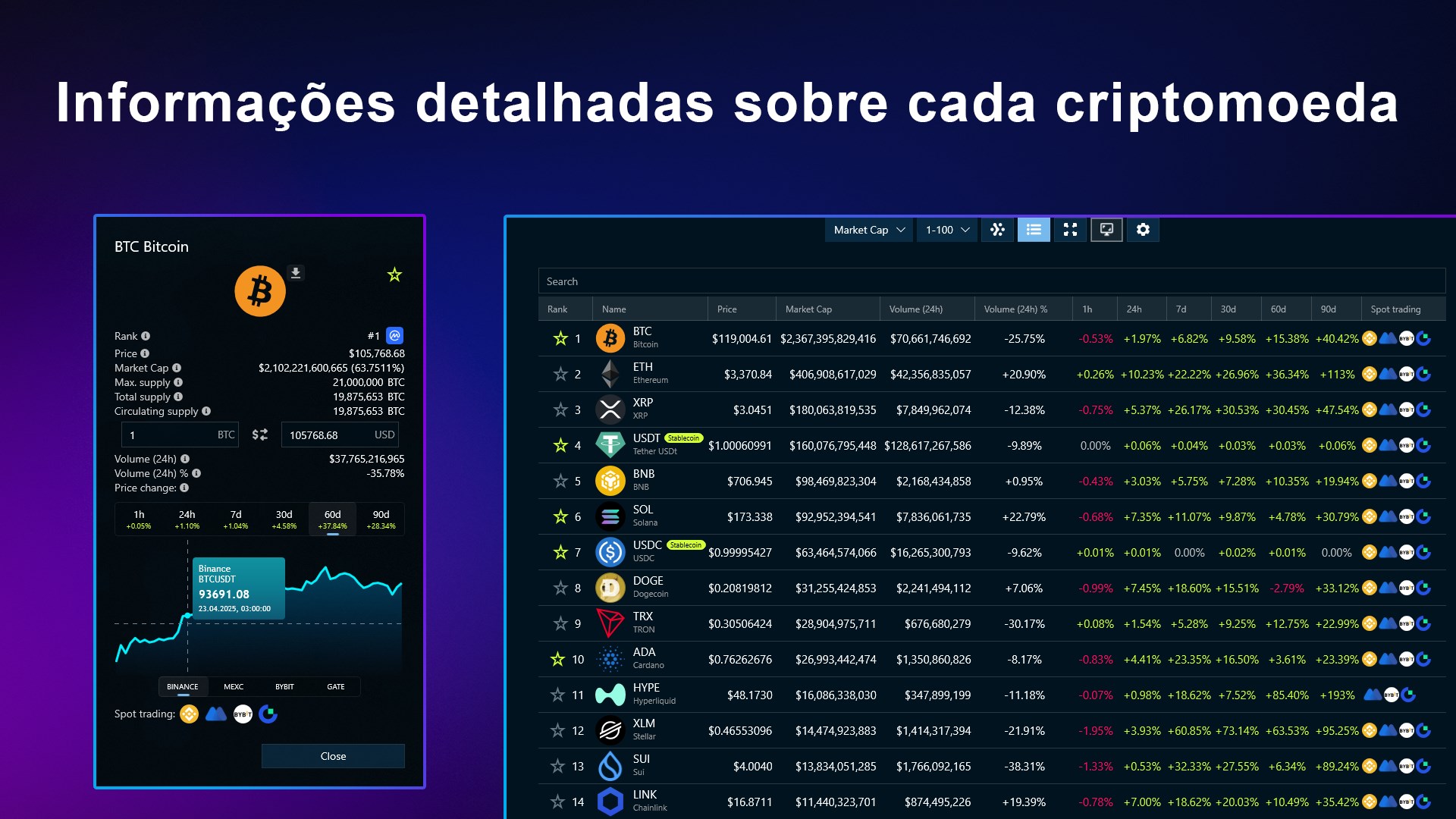 Crypto Bubbles - Transferência e instalação gratuitas no Windows |  Microsoft Store