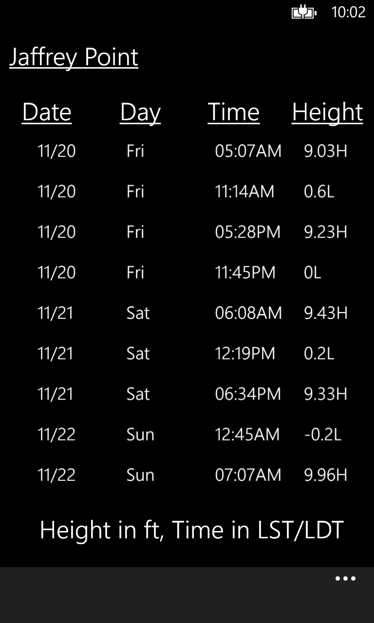 iBoatingMarine/Lakes GPS Nautical Charts for Windows 10 Mobile
