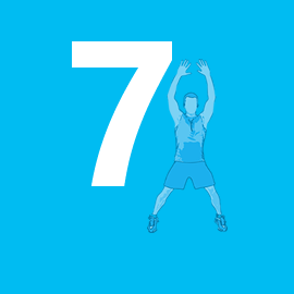 7 Minutes Fitter