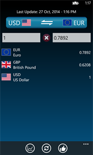 Easy Currency Converter WP screenshot 2