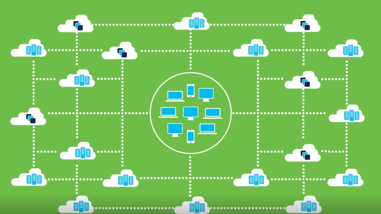 Cisco Sdwan Cloud Services Router Csr 1000v